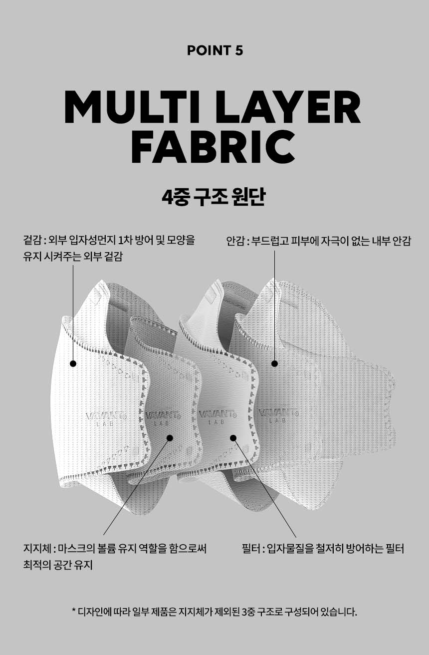 06_fashion_feature_02fabric.jpg
